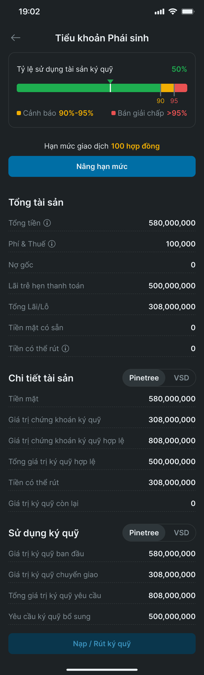 Lịch sử giao dịch