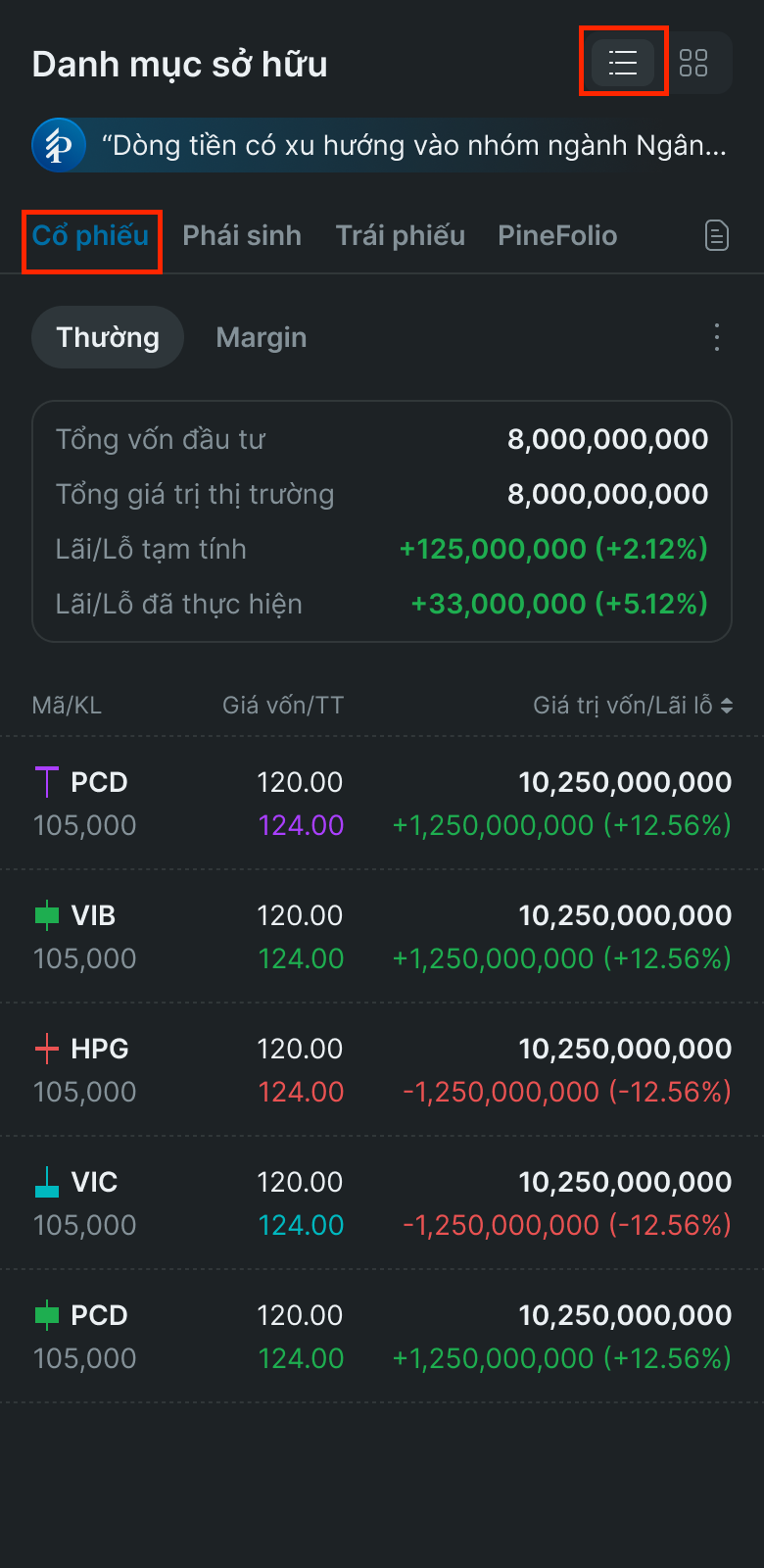Tài sản ròng