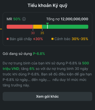 Lãi lỗ cổ phiếu