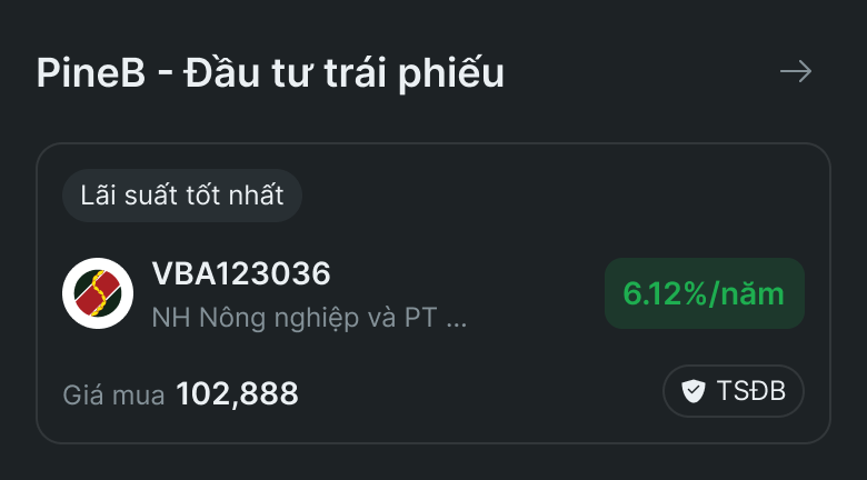 Sản phẩm đầu tư