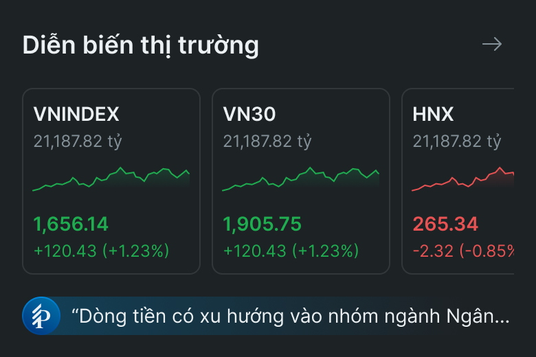 Cách dùng Quick Link