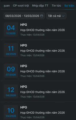 Thị trường tổng quan