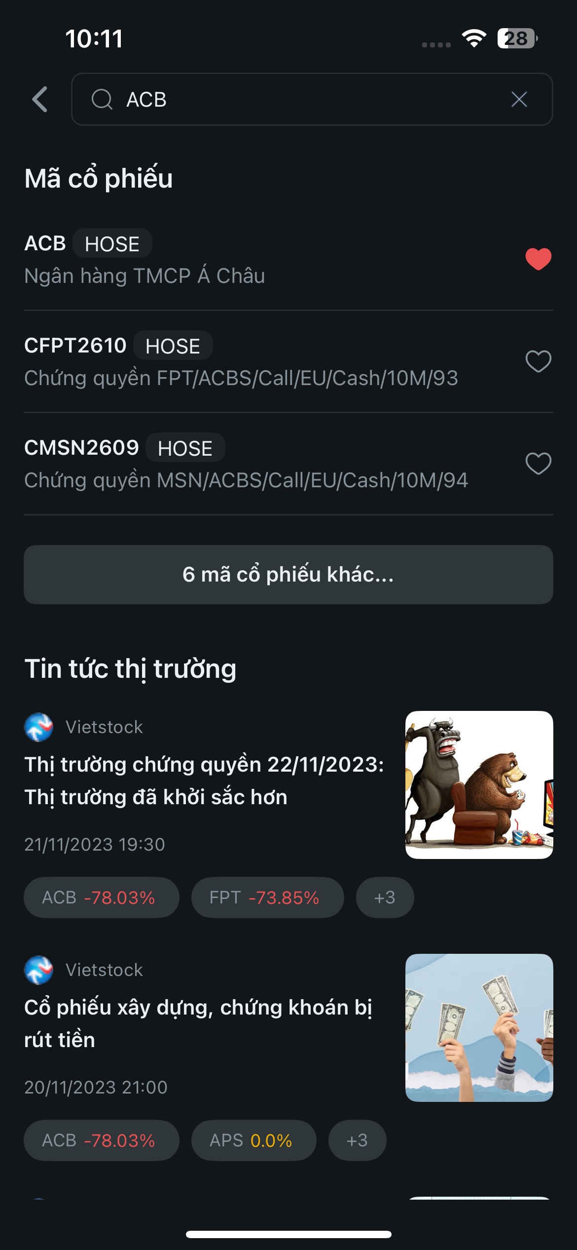 Chỉ số thị trường