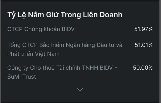 Vốn hóa thị trường