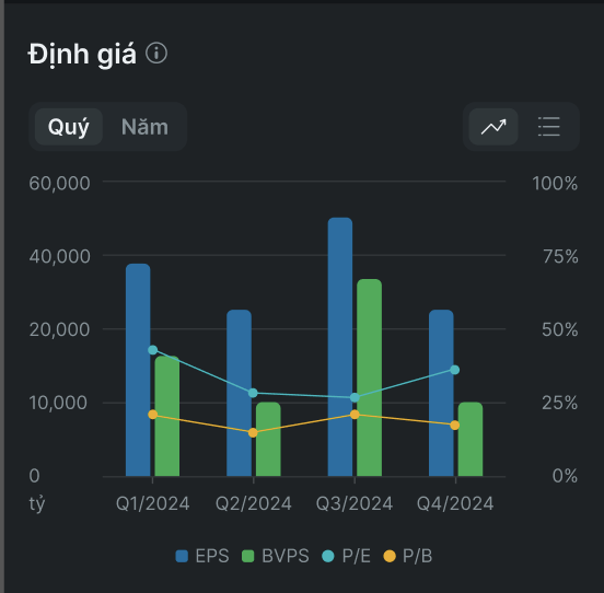 Thông báo doanh nghiệp