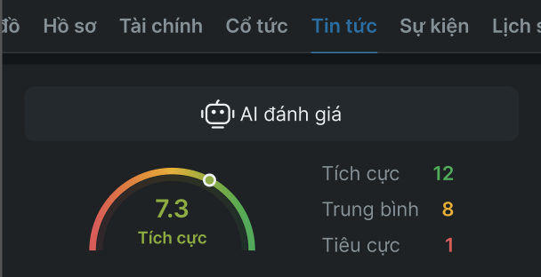 Đặt lệnh nhanh
