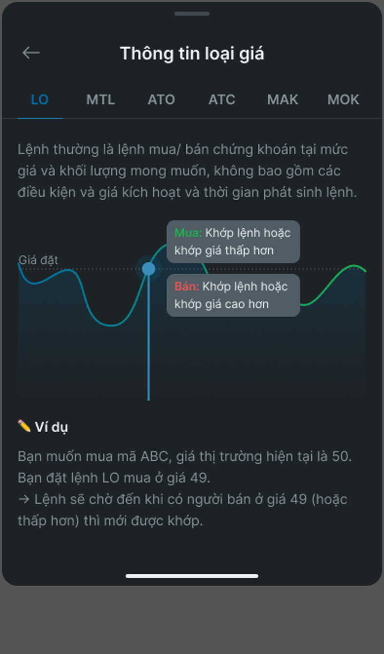 Hủy lệnh