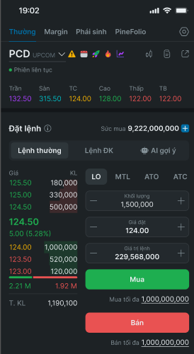 Tổng quan trading
