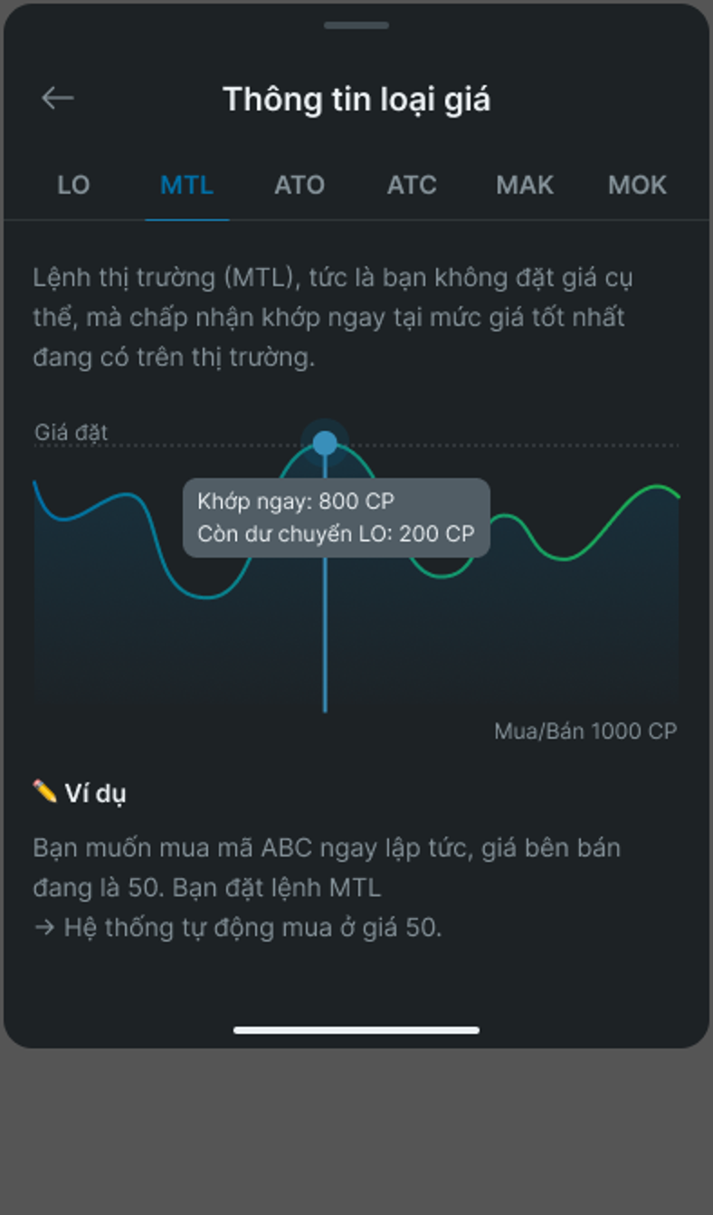 Sửa lệnh