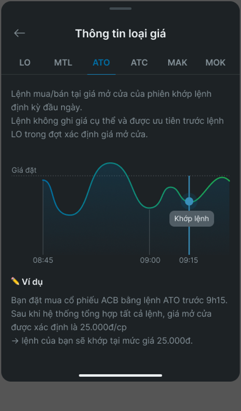 Xác nhận hủy