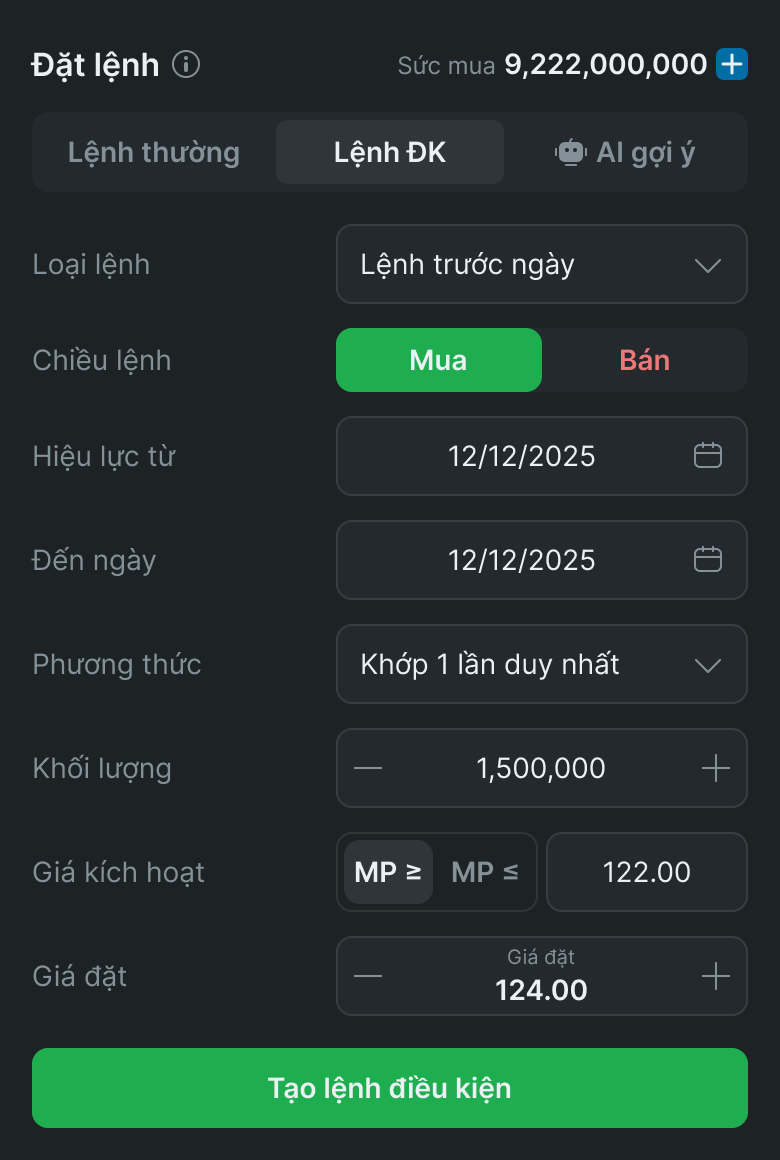 Take Profit
