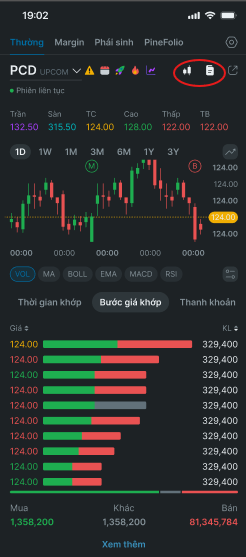 Màn hình trading