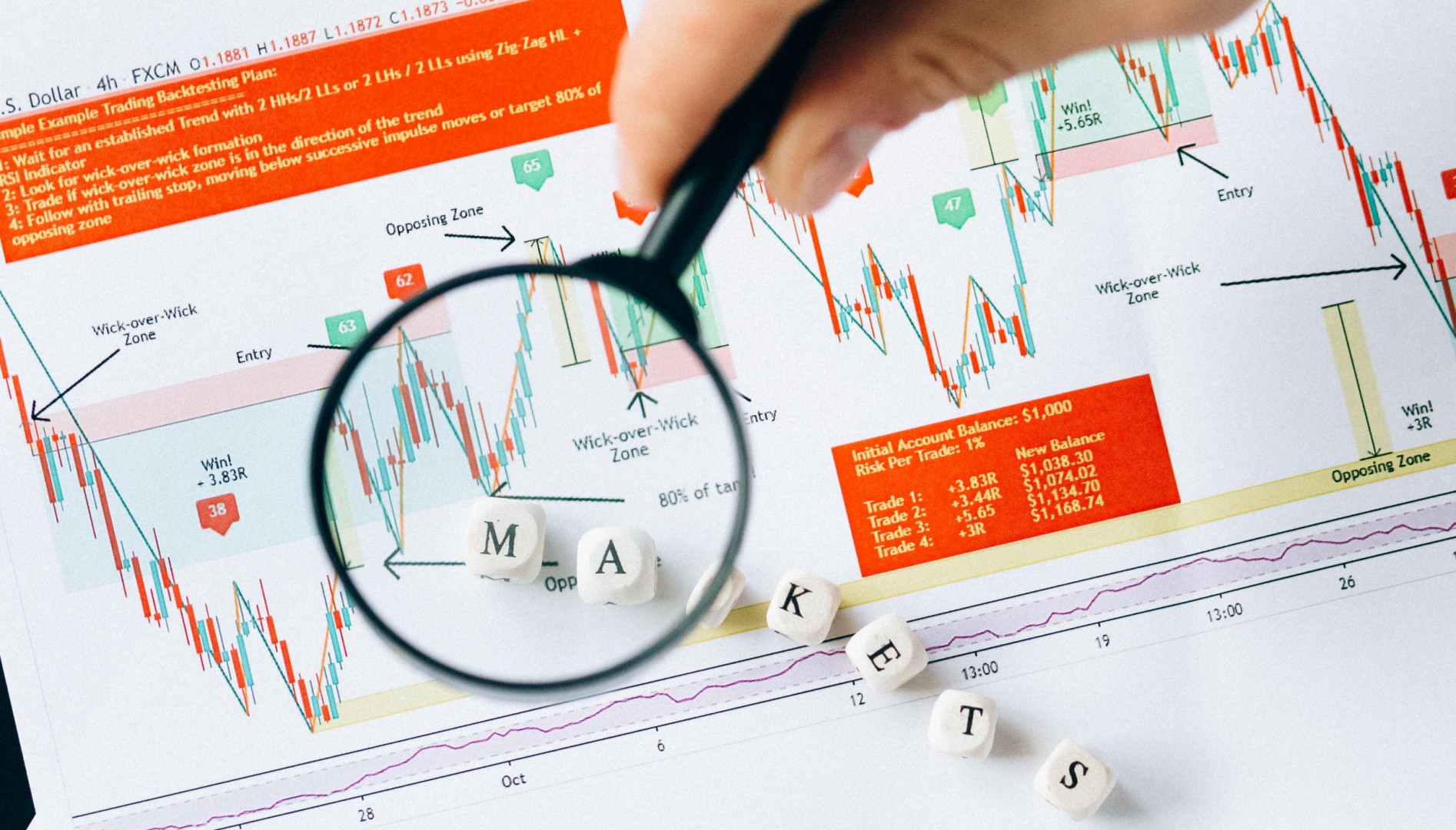 Pinetree: announced BODs Resolution No. 04 – Approving the bond issuance plan and No.05 – Implementation of the share issuance to increase the charter capital and the guaranteed agreement for the loan at credit institutions in 2024