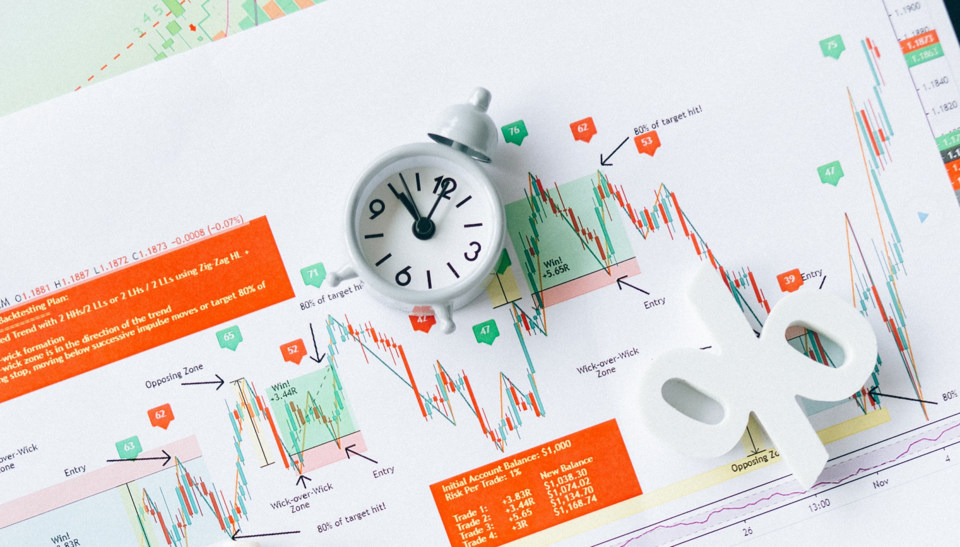 HFT: Additional Securities Registration Certificate for the first time