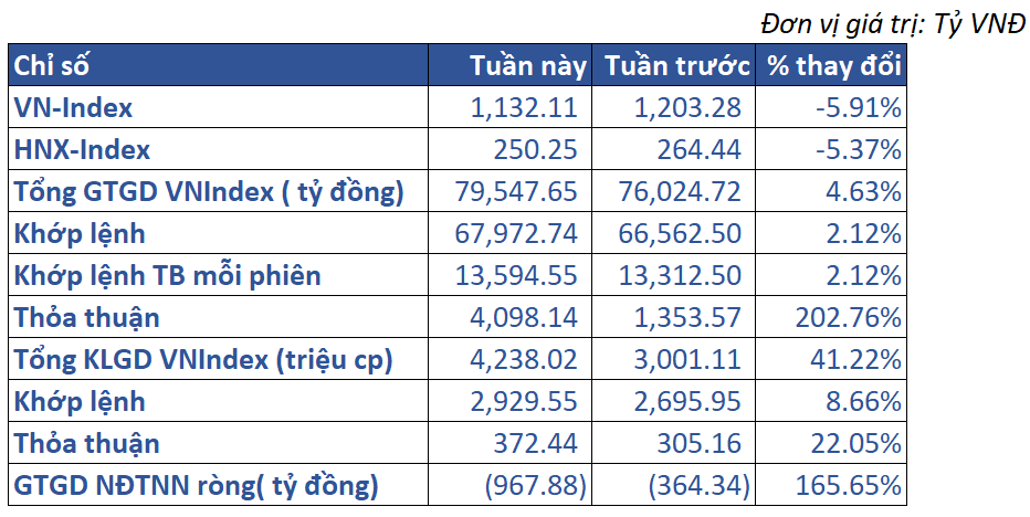 2.thị Trường Việt Nam