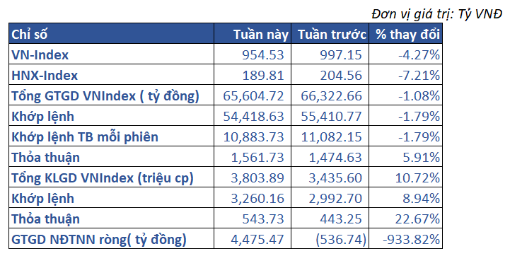 2.thị Trường Việt Nam