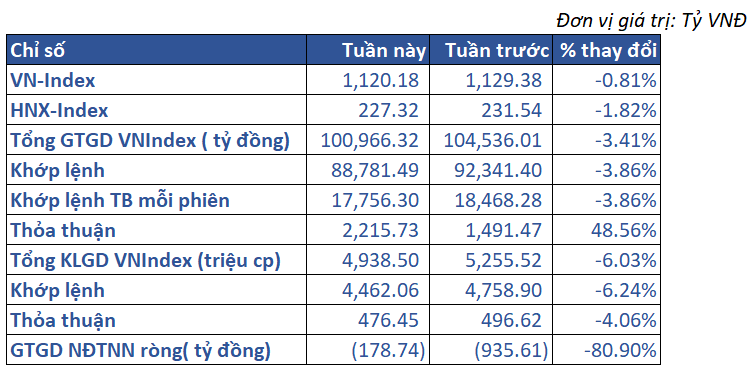 2.thị Trường Việt Nam