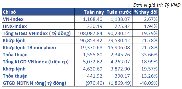 2.thị Trường Việt Nam