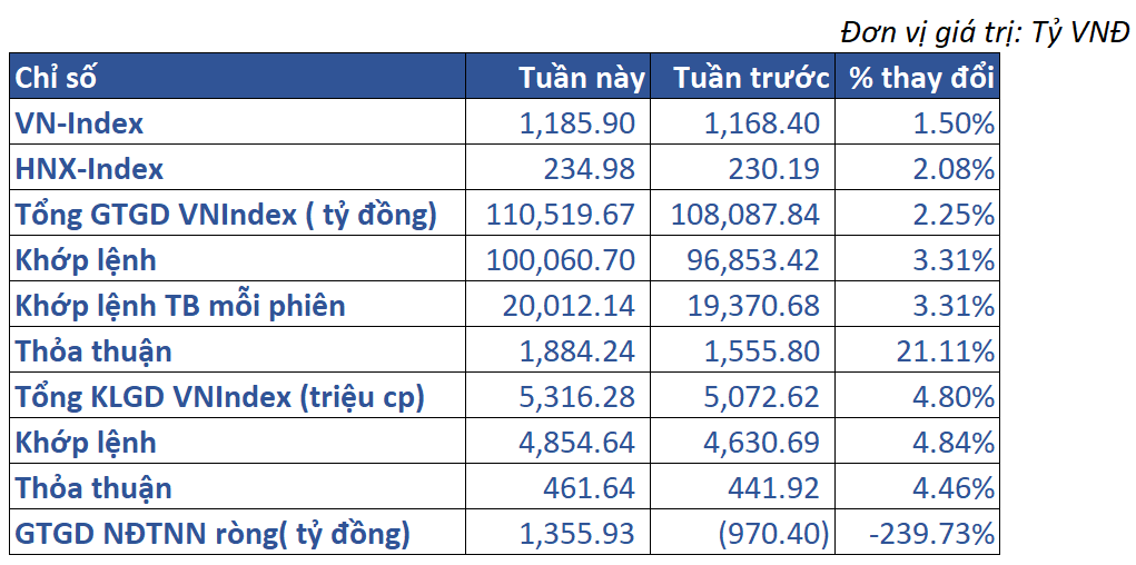 2.thị Trường Việt Nam