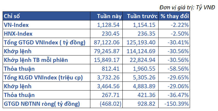 2.thị Trường Việt Nam