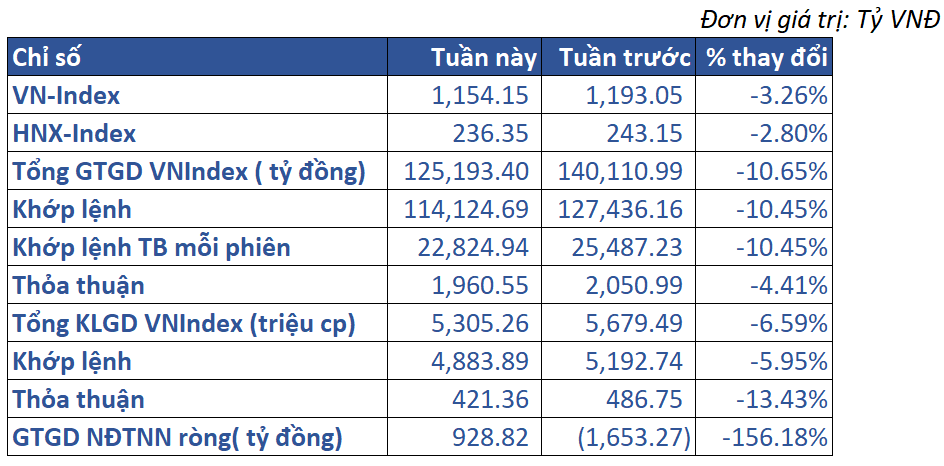 2.thị Trường Việt Nam 00