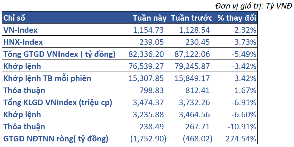 2.thị Trường Việt Nam 01