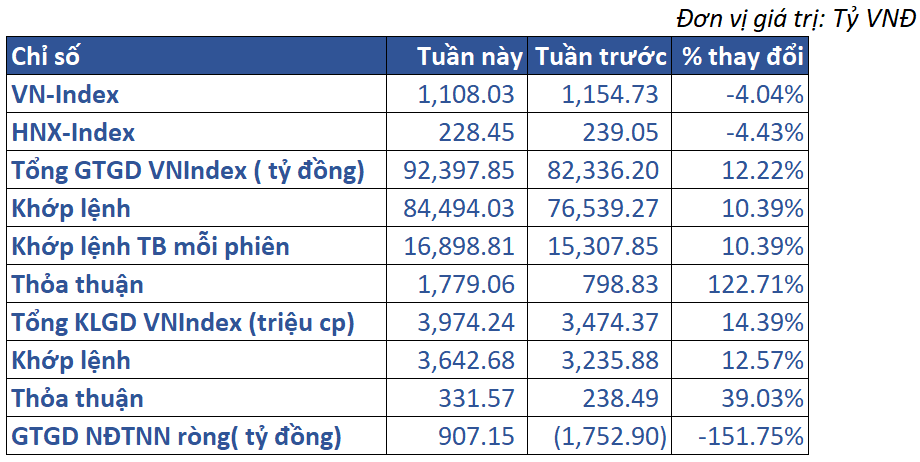 2.thị Trường Việt Nam 02