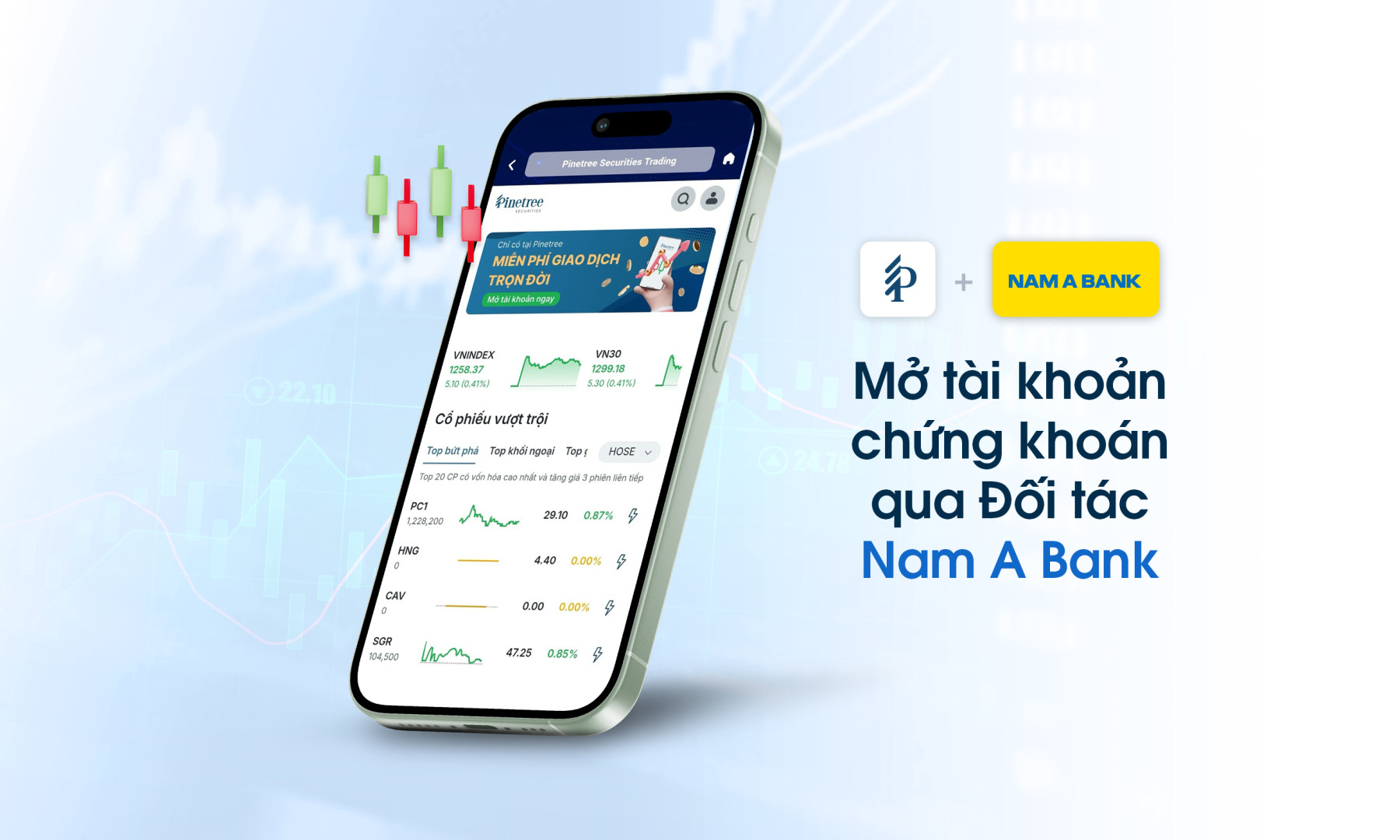 Thể lệ: Chương trình khuyến mãi cho khách hàng mở tài khoản chứng khoán qua Đối tác Nam A Bank
