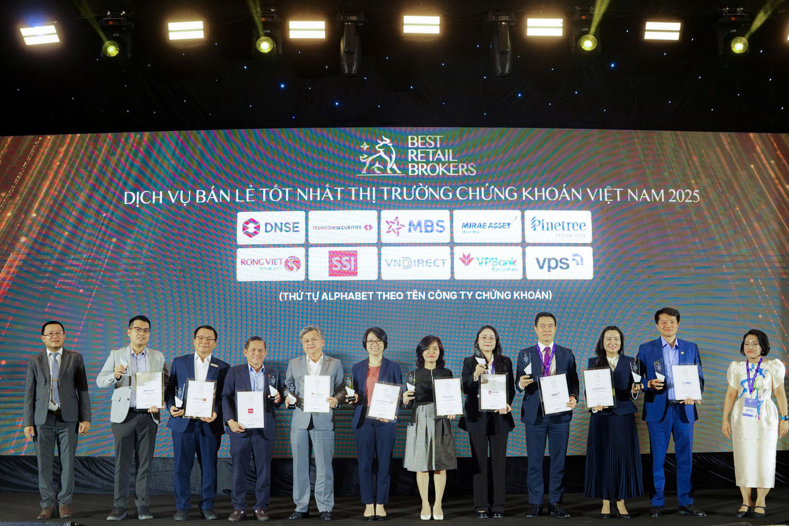 10 đơn vị tiêu biểu trong nhóm dẫn đầu bảng xếp hạng 35 tổ chức