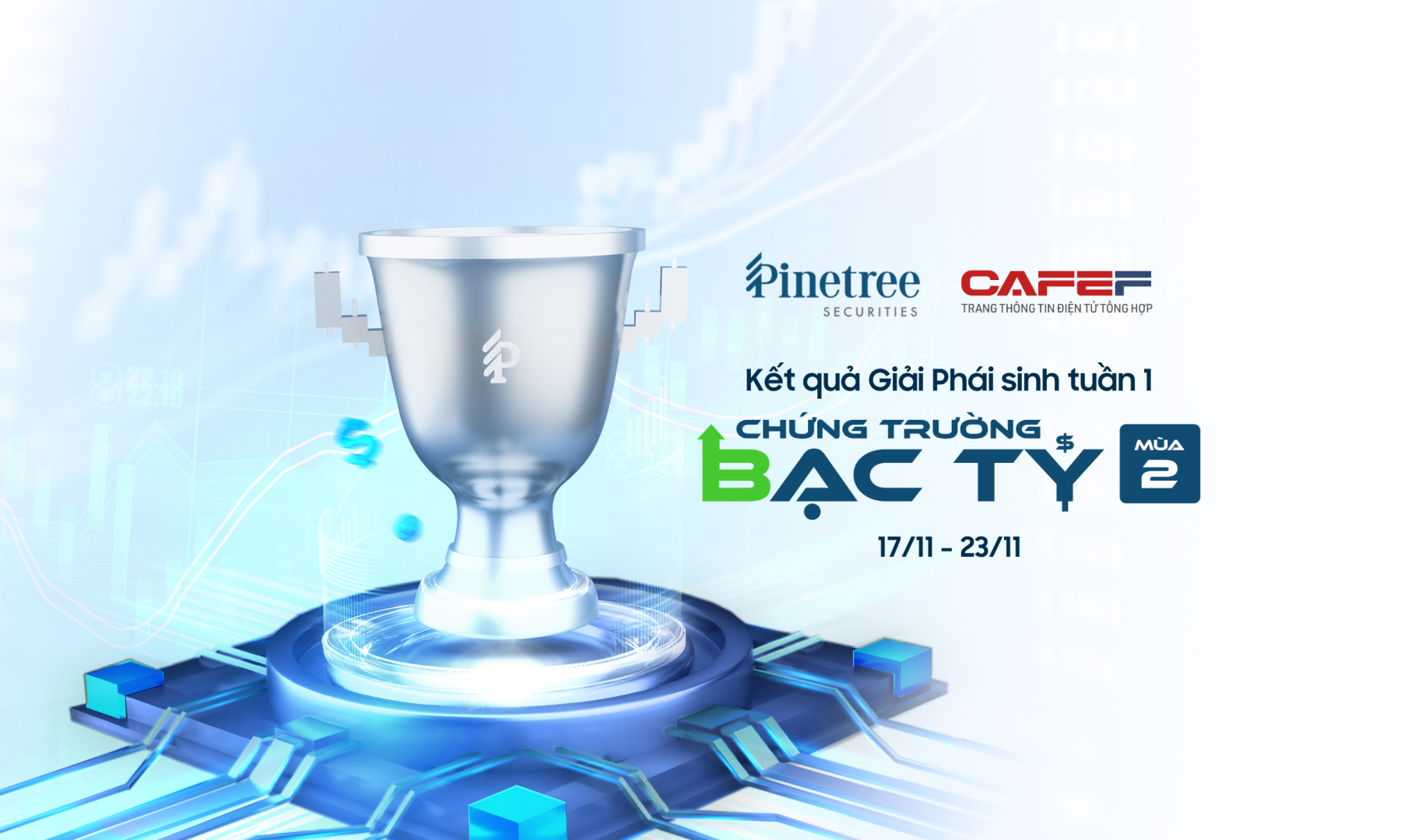 Kết quả Giải Phái sinh tuần 1 – Chứng Trường Bạc Tỷ mùa 2