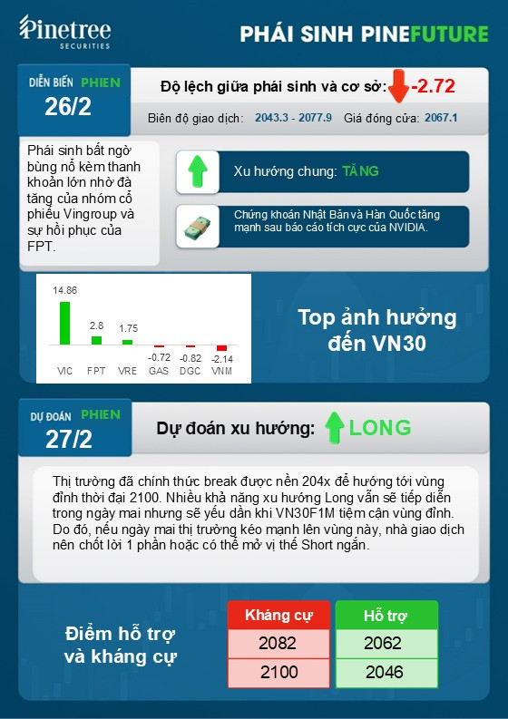 Snapshot 26022026 00